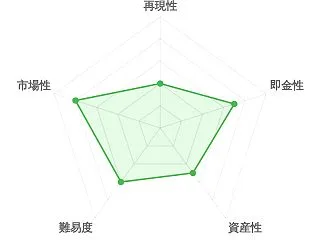 [2026/10/23] 日本版「AI活…
