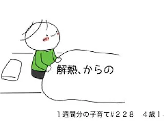 解熱、からの