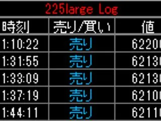 2026/10/23夜間の結果