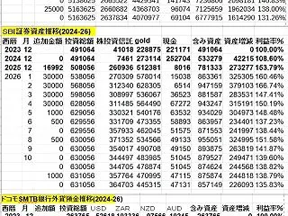 ３年目１０月４週目