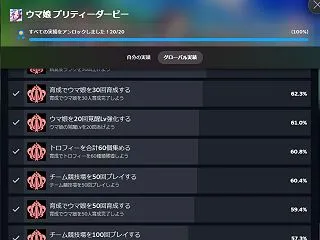 ウマ娘Steam版の実績を解除