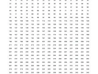365日貯金シート｜1円から始めて66,…