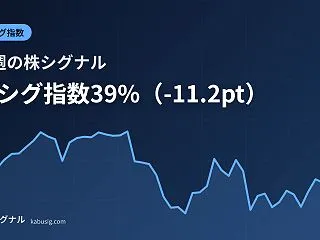 今週の株シグナルTOP20｜10月19日…