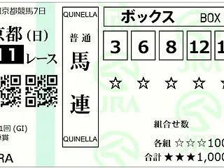 ２０２６ G１ 秋華賞 回顧録
