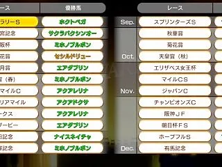【WP10 2026】1994年後編：テ…