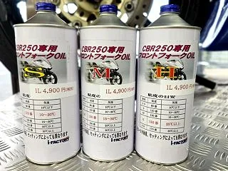 価格改定
