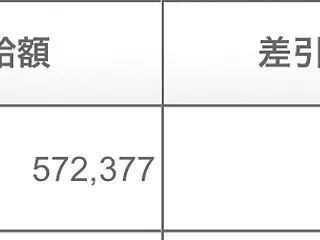 やっちゃえ九州 2026年 10月給料