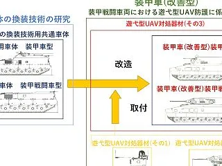 日本もちゃんとドローン対策をしていたんで…