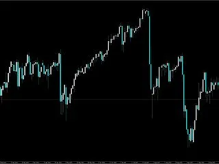 【FX】ドル円の環境認識 2026年10…