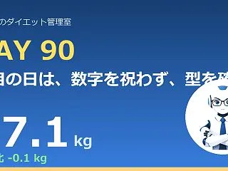 100.6→77.1kg｜節目の日は、数…