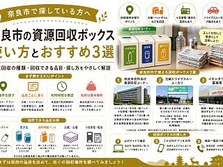 【奈良市】資源ごみの回収ボックス、品目別…
