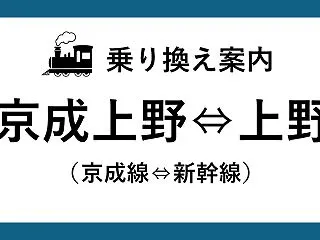【京成上野駅⇔上野駅】京成線⇔新幹線の乗…