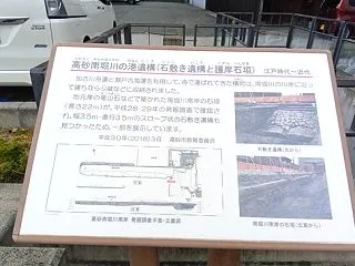 まるごと東はりまカード（高砂市 稲美町 …