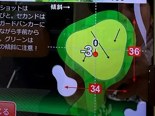 誰か知っている方居たら教えて下さい。