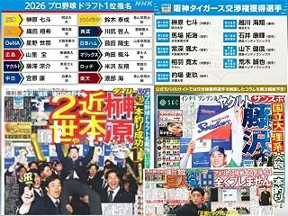 10/22「2026年プロ野球ドラフト会…