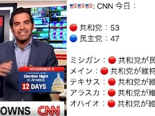 【CNNパニック】世論調査では民主党が優…