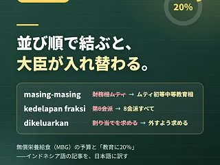 MBG予算は、なぜ教育費の枠から抜けない…