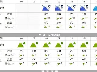 2026/10/23 浅間山ゴールド（ト…