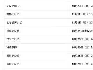 「CM INDEX」にAQUAさんCMが