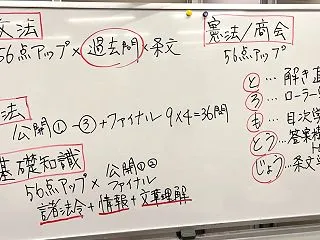 本試験まで15日〜ここまで勉強を続けてき…