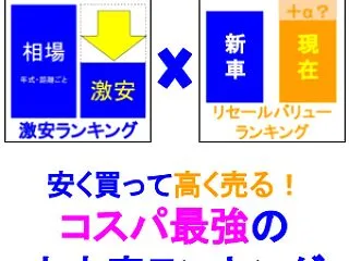 【2026年10月第4週】リセールバリュ…