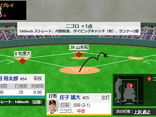 ホークスついに先制！！庄子雄大のセカンド…