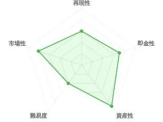 [2026/10/24] 日本版「マルチ…