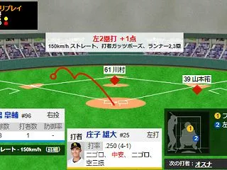 ラッキーボーイ庄子雄大 、勝ち越しのタイ…