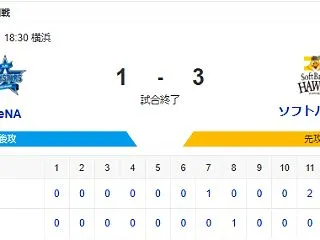【勝利】ホークスファン集合（2026.1…