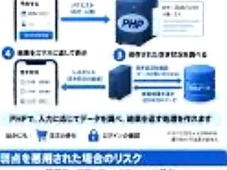 現金しか使えないのに超満席の店