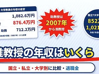 准教授の年収はいくら？大学教授・講師・助…