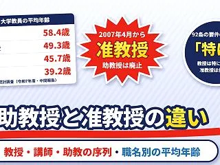 助教授と准教授の違いは？教授・講師・助教…