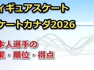 グランプリシリーズ スケートカナダ202…