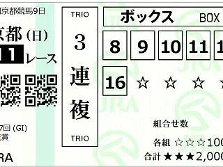 ２０２６ G1 菊花賞 予想！