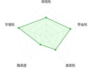 [2026/10/24] 日本版「ローカ…