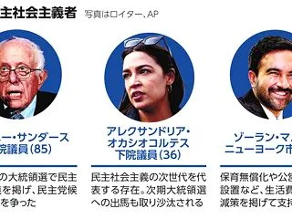 (580) アメリカの中間選挙まで あと…