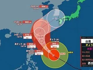 台風直撃？！