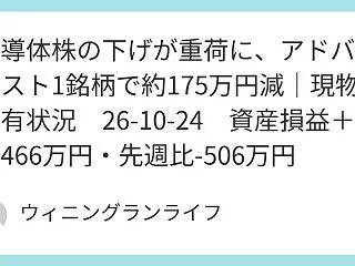 半導体株の下げが重荷に、アドバンテスト1…
