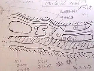 【吊り橋とレイアウト】