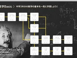 【 何かしていても１日 何もしなくても１…