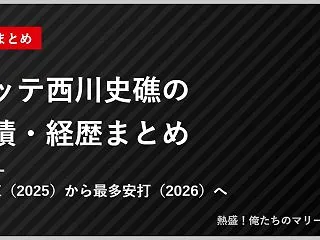 ロッテ西川史礁の成績・経歴まとめ｜新人王…