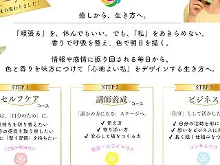 ◇【募集】カラーアロマライフィスト講座＆…