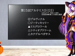 【狐の競馬】アルテミスS（G3）