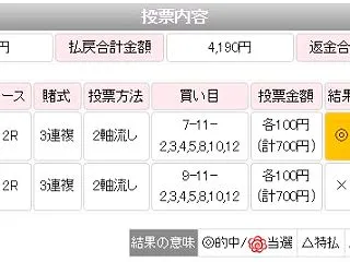 【的中馬券（万馬券以外）】 ２６．１０．…