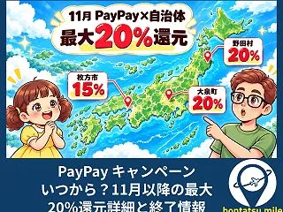 PayPay キャンペーン いつから？1…