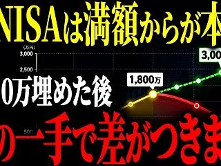 新NISA1800万円を満額にしたらどう…