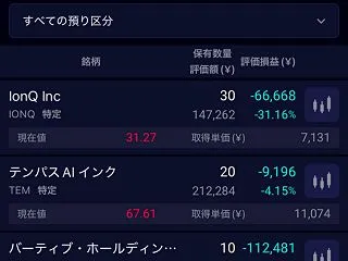 原油103ドル・日経平均6.2万円台｜保…