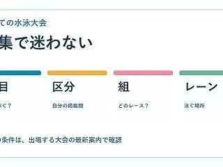 水泳大会の招集とは？初出場で迷わない組・…
