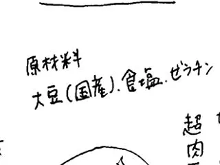 さしみゆば