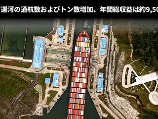 パナマ運河の通航数およびトン数増加、年間…
